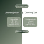 Cleansing Foam