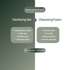 Clarifying Gel