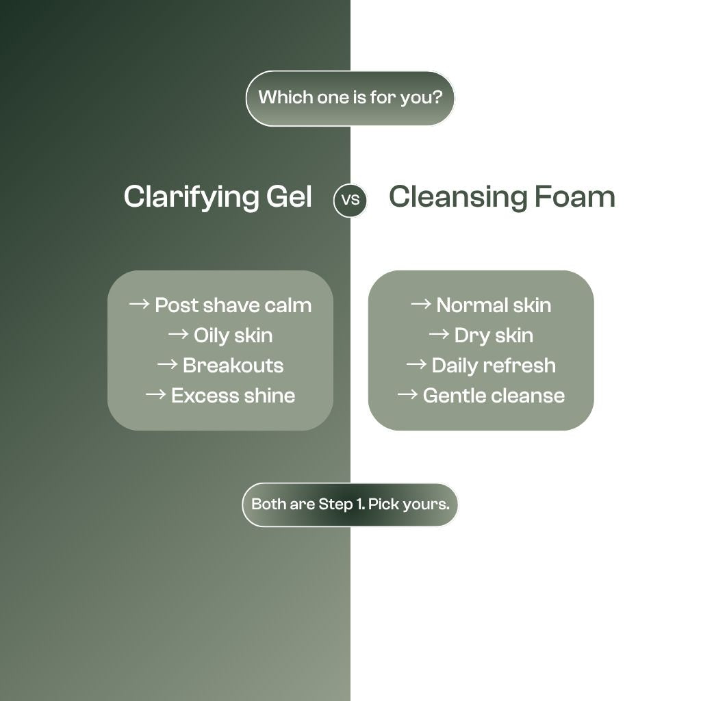 Clarifying Gel