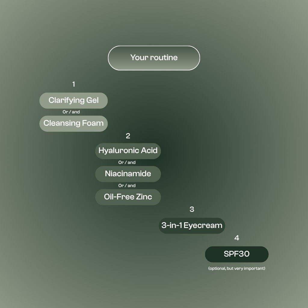 Clarifying Gel